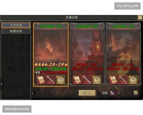 为何选择挑战奥格瑞玛副本探险之路与收获的深度解析 为何选择挑战奥格瑞玛副本探险之路与收获的深度解析