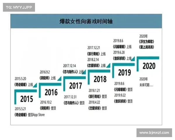 魔兽争霸4新战术的效果分析及未来发展趋势探讨 魔兽争霸4新战术的效果分析及未来发展趋势探讨