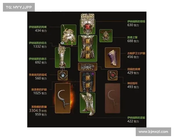 暗黑破坏神3游戏价格波动规律及其背后影响因素分析 暗黑破坏神3游戏价格波动规律及其背后影响因素分析
