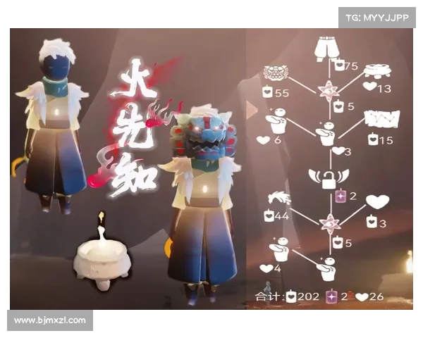 从以吓人先祖兑换表看传统祭祖文化与阴阳信仰的象征意义