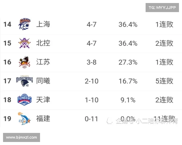 太阳队重回胜利轨道的五大关键因素解析 太阳队重回胜利轨道的五大关键因素解析