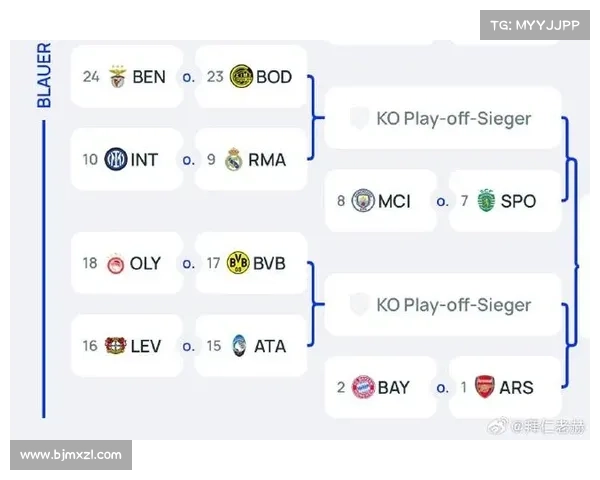 如何从卡拉格分析药厂晋级预测的技巧与方法