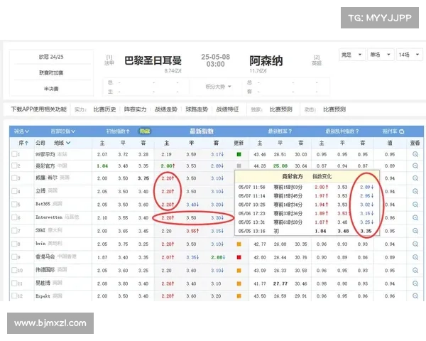 如何从数据角度分析巴萨在欧冠赛场的射手榜表现与趋势