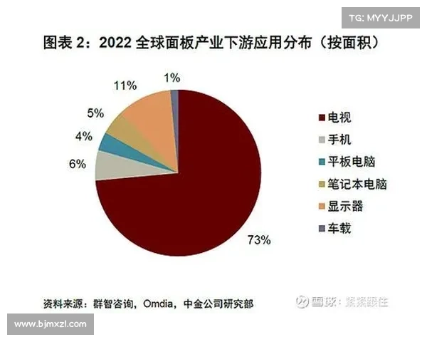 如何在欧洲杯期间抓住投资机会实现最佳收益
